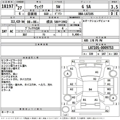 Daihatsu WAKE  с аукциона в Японии