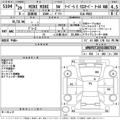 BMW MINI  с аукциона в Японии