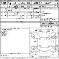 Smart FORTWO лот № 5094 оценка 3.5  с аукциона в Японии 2