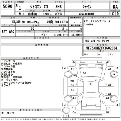 Citroen C3  с аукциона в Японии
