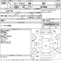 Renault TWINGO лот № 5093 оценка 3.5  с аукциона в Японии 2