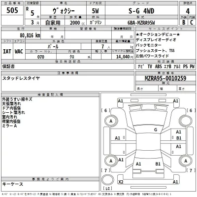 Toyota VOXY  с аукциона в Японии