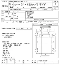 Mitsubishi FUSO FIGHTER лот № 3105 оценка 3  с аукциона в Японии 10