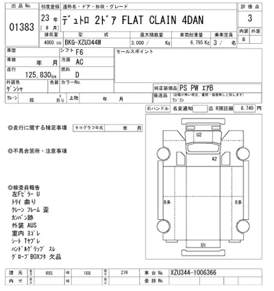 Hino DUTRO  с аукциона в Японии