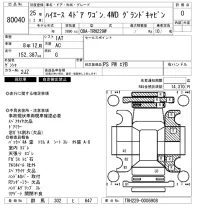 Toyota HIACE лот № 80040 оценка 0  с аукциона в Японии 3