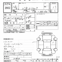 Nissan VANETTE TRUCK лот № 2002 оценка 3.5  с аукциона в Японии 10