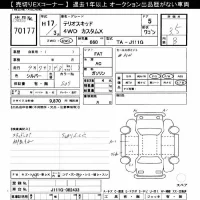 Daihatsu TERIOS KID лот № 70177 оценка 3.5  с аукциона в Японии 10