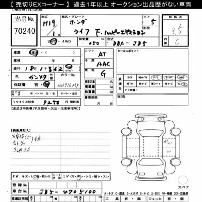 Honda LIFE  с аукциона в Японии