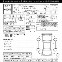 Rover RANGE ROVER лот № 60003 оценка 4.5  с аукциона в Японии 10