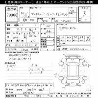 Toyota PRIUS ALPHA лот № 70306 оценка R  с аукциона в Японии 10