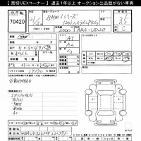 BMW 1-Series лот № 70420 оценка 3.5  с аукциона в Японии 10