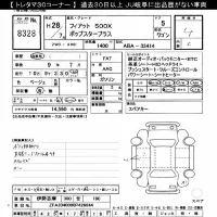 Fiat 500X лот № 8328 оценка 4  с аукциона в Японии 10
