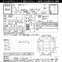 Nissan SKYLINE лот № 8582 оценка 3  с аукциона в Японии 10