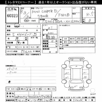 BMW MINI лот № 60323 оценка 4.5  с аукциона в Японии 10