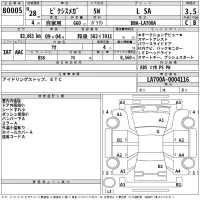 Toyota PIXIS MEGA лот № 80005 оценка 3.5  с аукциона в Японии 2