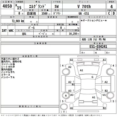Nissan ELGRAND  с аукциона в Японии
