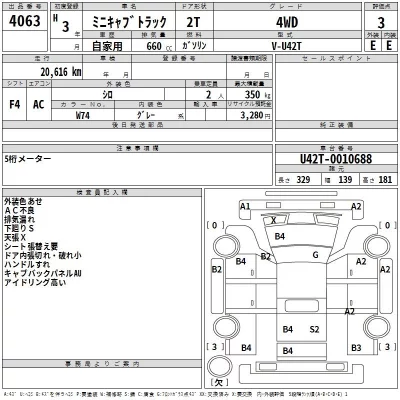 Mitsubishi MINICAB TRUCK  с аукциона в Японии