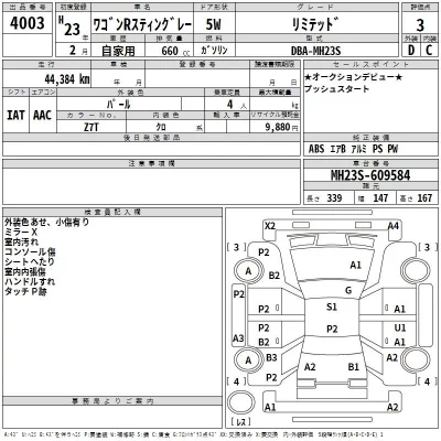 Suzuki WAGON R  с аукциона в Японии