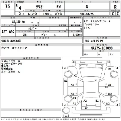 Suzuki SOLIO  с аукциона в Японии