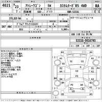 Daihatsu Atrai Wagon лот № 4021 оценка RA  с аукциона в Японии 2