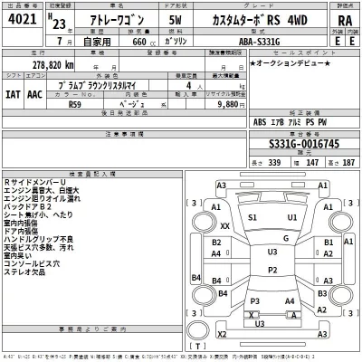 Daihatsu Atrai Wagon  с аукциона в Японии