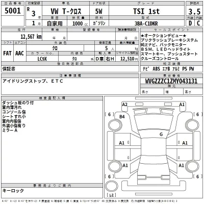 Volkswagen T-CROSS  с аукциона в Японии