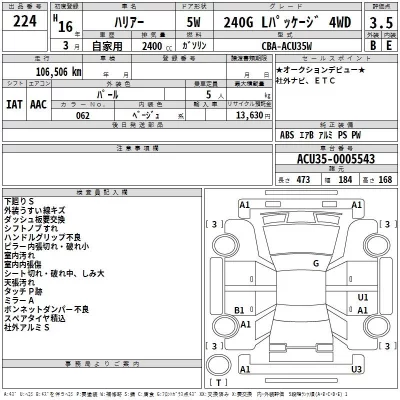 Toyota HARRIER  с аукциона в Японии