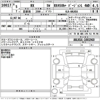 Lexus RX  с аукциона в Японии