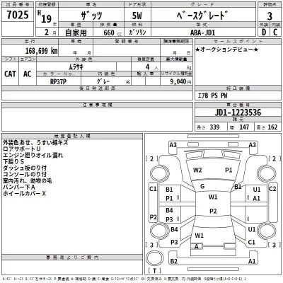 Honda THATS  с аукциона в Японии