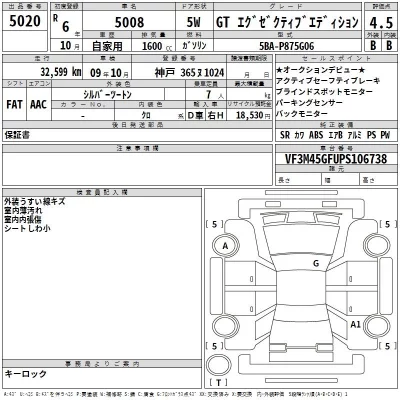 Peugeot 5008  с аукциона в Японии