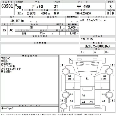 Hino DUTRO  с аукциона в Японии