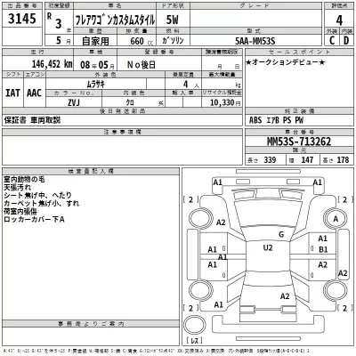 Mazda FLAIR WAGON  с аукциона в Японии