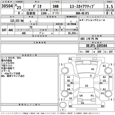 Mazda DEMIO  с аукциона в Японии