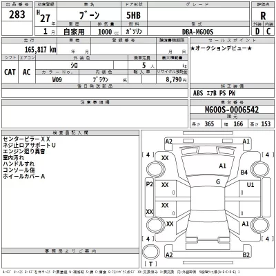 Daihatsu Boon  с аукциона в Японии
