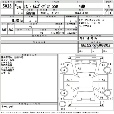 Audi A5  с аукциона в Японии