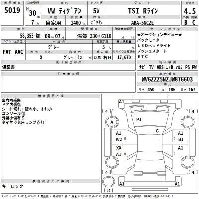 Volkswagen TIGUAN  с аукциона в Японии