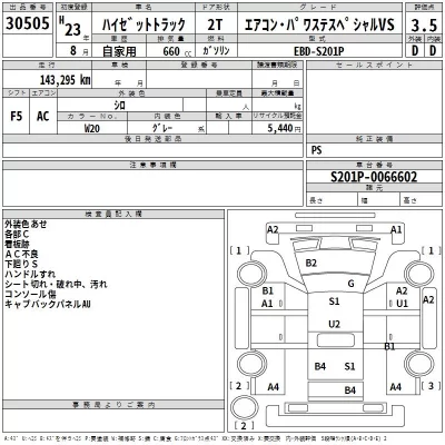 Daihatsu HIJET TRUCK  с аукциона в Японии