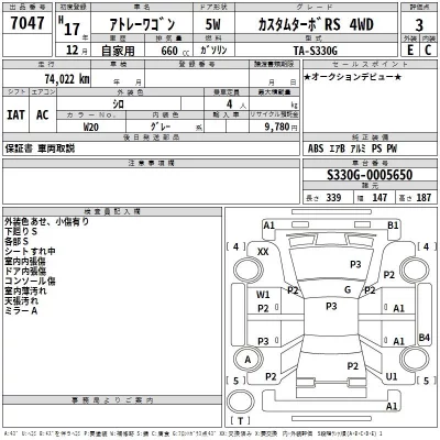 Daihatsu Atrai Wagon  с аукциона в Японии