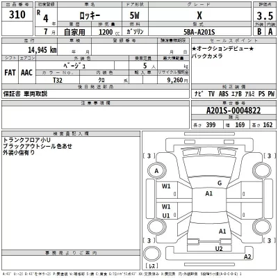 Daihatsu ROCKY  с аукциона в Японии