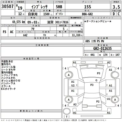 Subaru IMPREZA  с аукциона в Японии