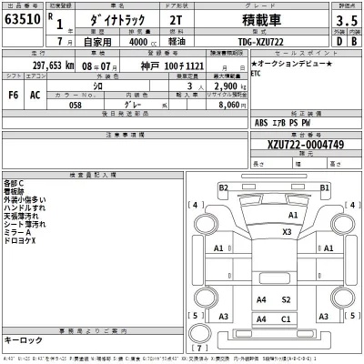 Toyota DYNA  с аукциона в Японии