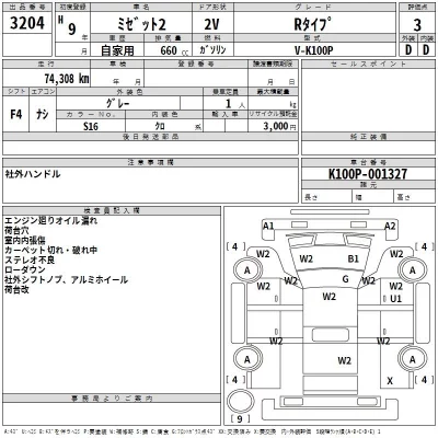 Daihatsu MIDJET II  с аукциона в Японии