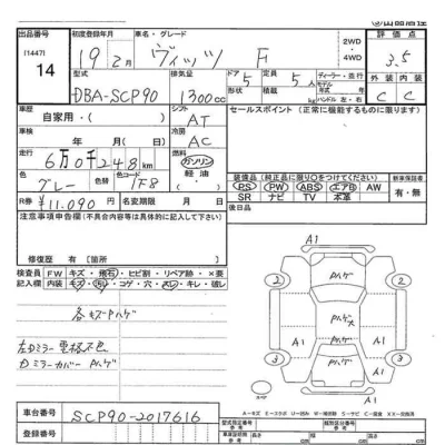 Toyota VITZ  с аукциона в Японии