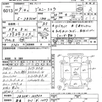 Suzuki JIMNY SIERRA лот № 6013 оценка R  с аукциона в Японии 5
