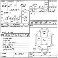 Toyota PORTE лот № 7043 оценка 3  с аукциона в Японии 5