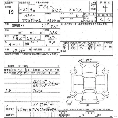 Peugeot RCZ  с аукциона в Японии