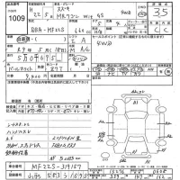 Suzuki MRWAGON лот № 1009 оценка 3.5  с аукциона в Японии 3