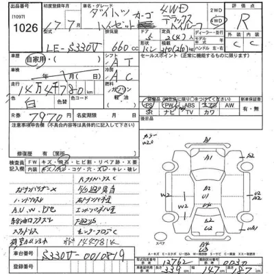 Daihatsu HIJET VAN  с аукциона в Японии