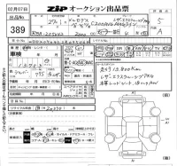Mercedes-Benz C CLASS лот № 389 оценка 5  с аукциона в Японии 5