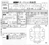 BMW 1-Series лот № 368 оценка 4.5  с аукциона в Японии 5